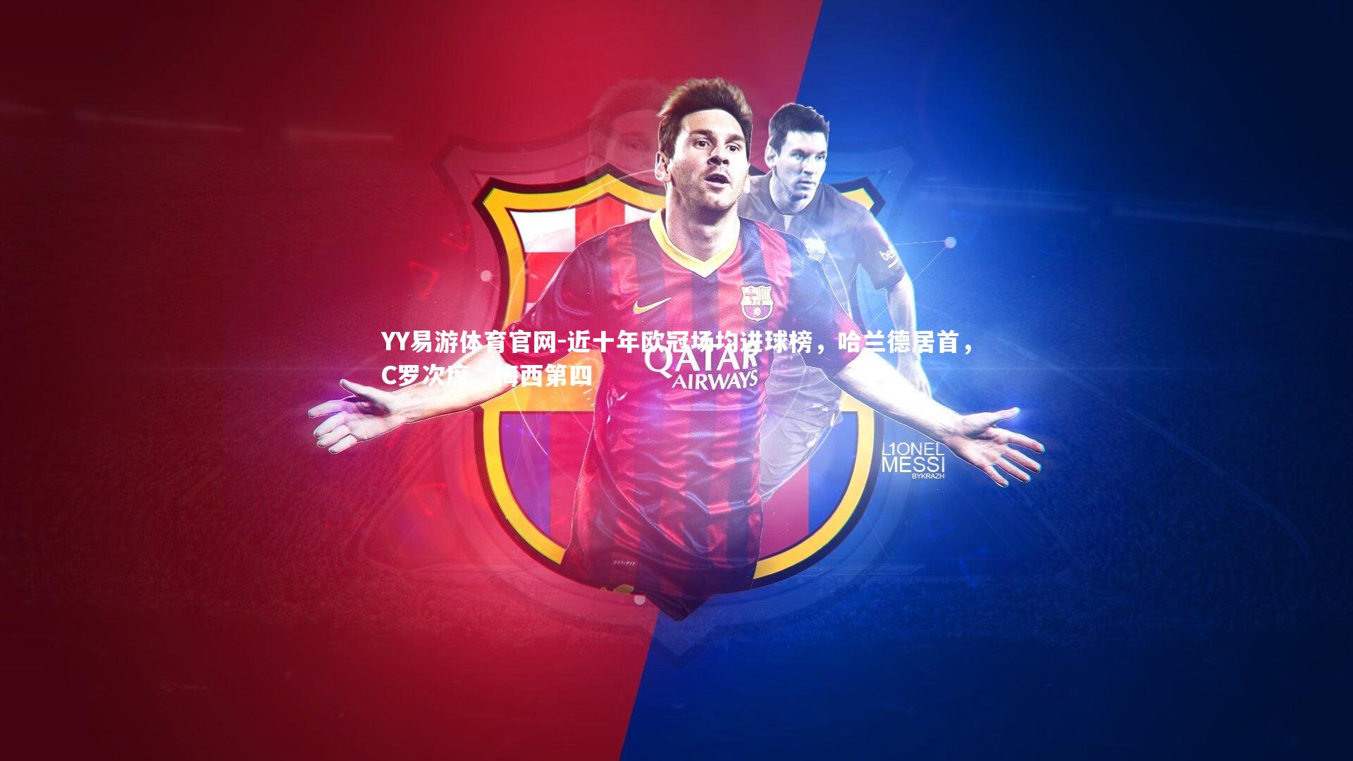 近十年欧冠场均进球榜,哈兰德居首,C罗次席,梅西第四